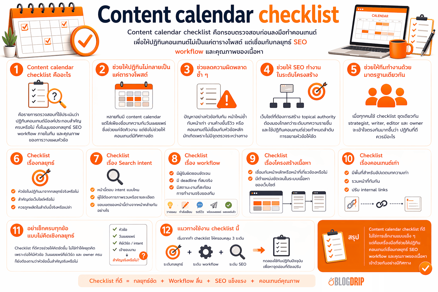 Content calendar checklist