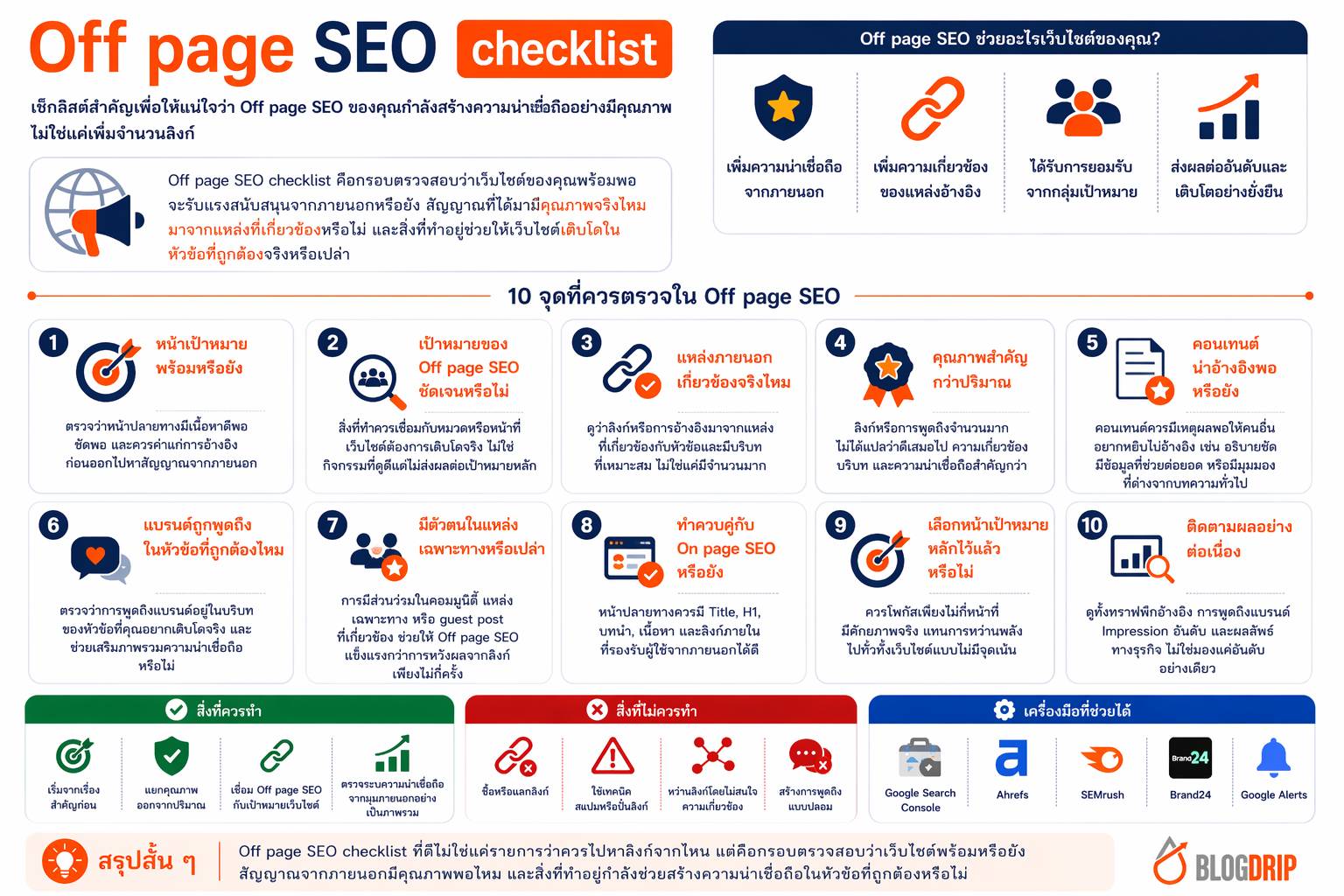 Off page SEO checklist