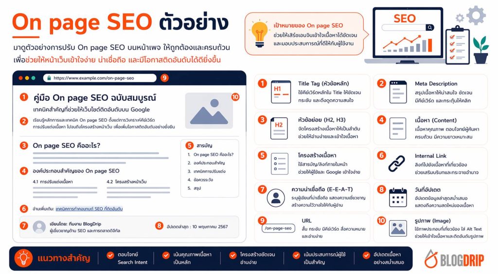 On-page SEO examples