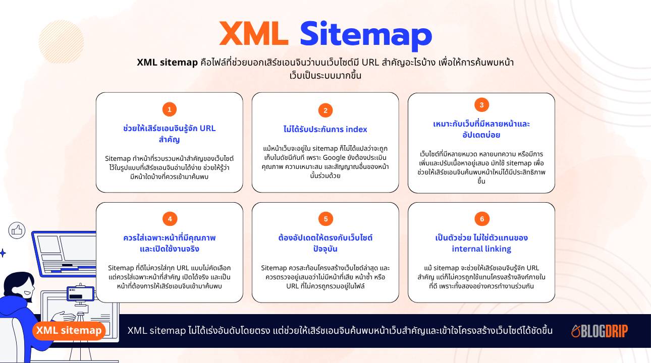 XML Sitemap